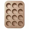 Discount Food Network Textured Performance Series 12-Cup Nonstick Muffin Pan Cookware & Bakeware